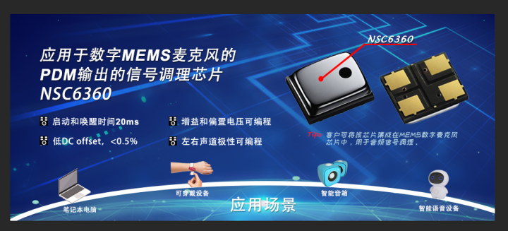 j9集团国际站推出应用于数字MEMS麦克风PDM输出的信号调理芯片NSC6360