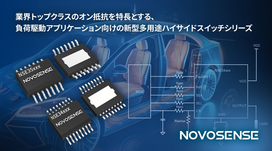 NOVOSENSEは、BCMおよびZCU用車載ハイサイドスイッチシリーズを発表